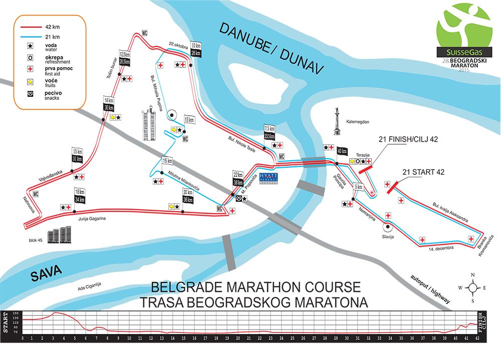 Beogradski maraton 2015 - trasa