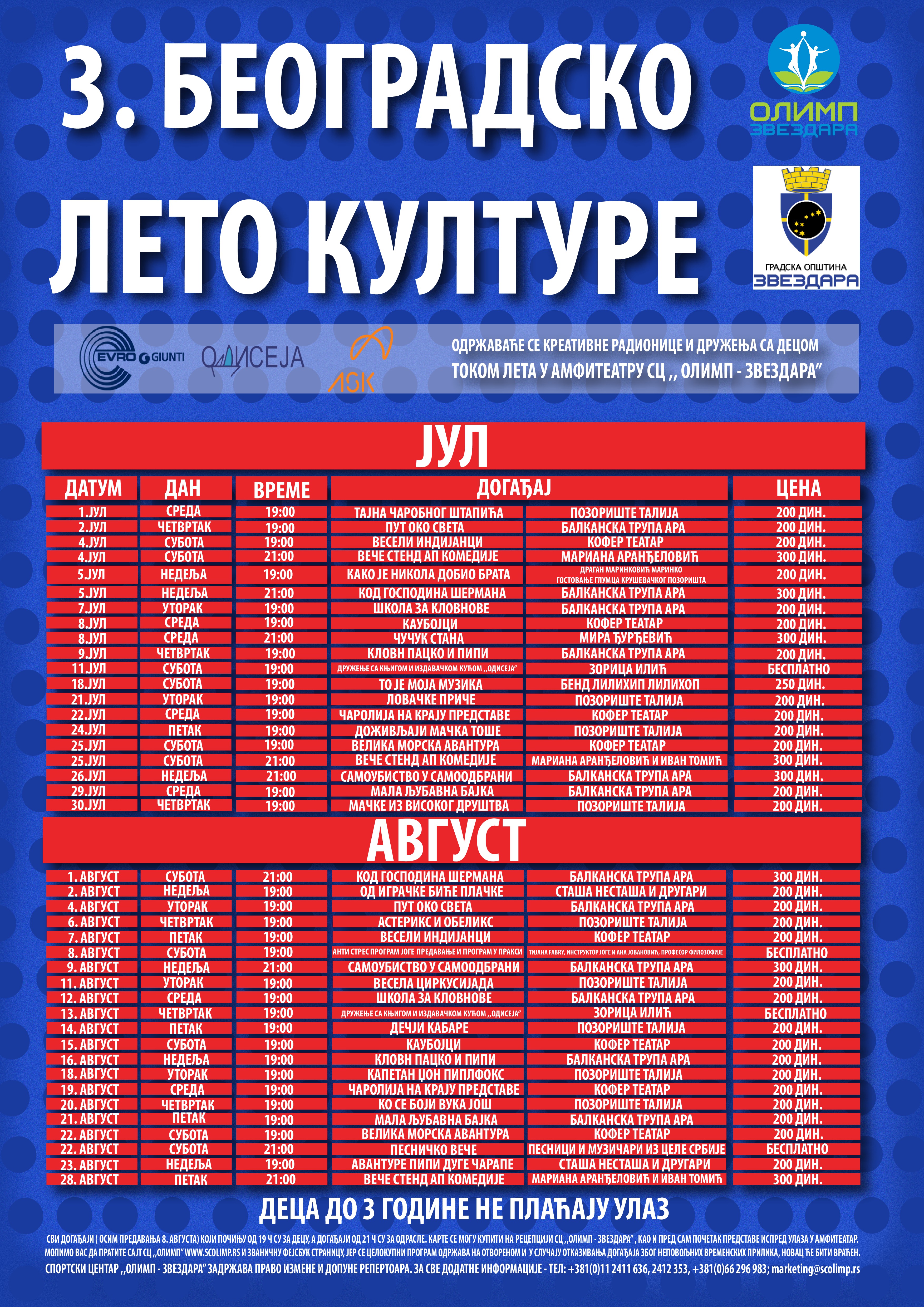 Beogradsko leto kulture 2015 - program