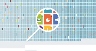 Veritas: Indeks genomike podataka