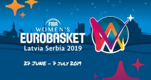 Evrobasket 2019: Evropsko prvenstvo u košarci za žene