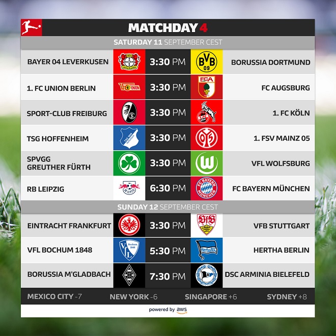 Bundesliga 2021/22, 4. kolo