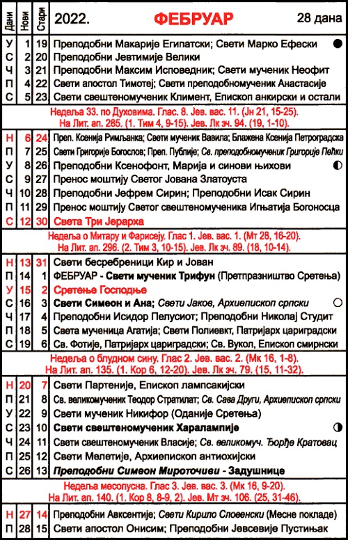Srpski crkveni kalendar 2021 i5 10300h vs i7 9750h