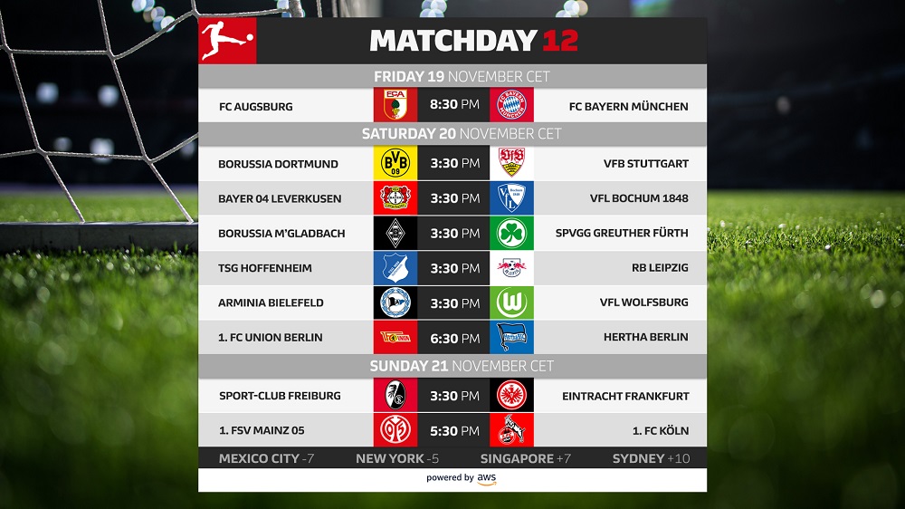 Bundesliga 2021/22, 12. kolo
