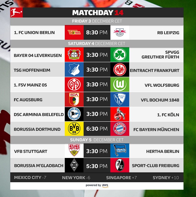 Bundesliga 2021/22, 14. kolo - raspored