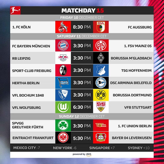 Bundesliga 2021/22, 15. kolo - raspored i satnica