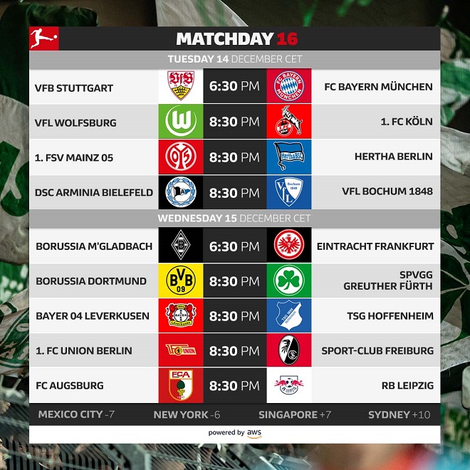 Bundesliga 2021/22, 16. kolo