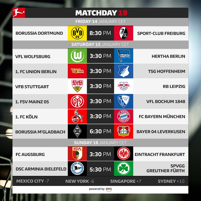 Bundesliga 2021/22, 19. kolo - raspored