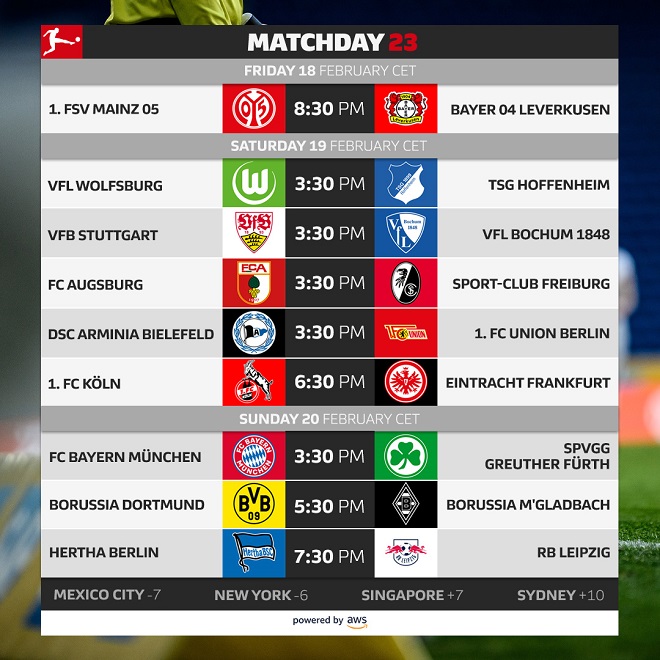 Bundesliga 2021/22, 23. kolo - raspored i satnica