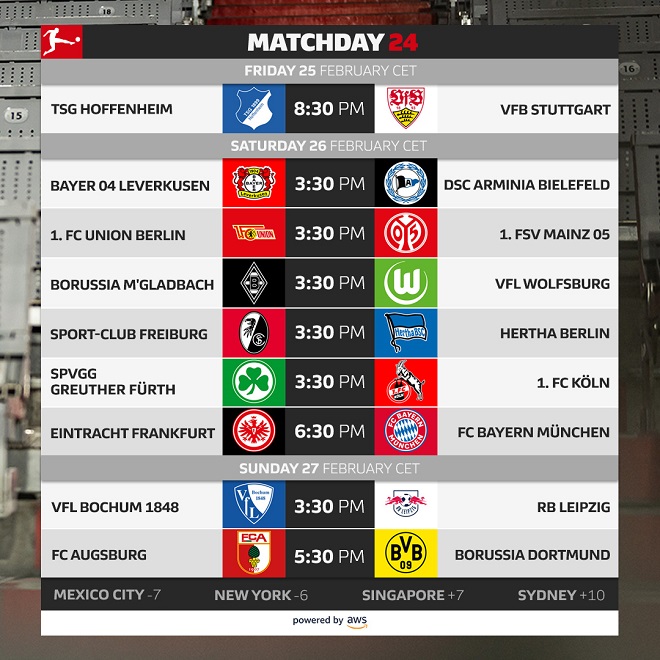 Bundesliga 2021/22, 24. kolo - raspored i satnica