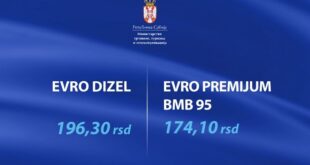 Nove cene goriva, 22. april 2022. (ilustracija: mtt.gov.rs)