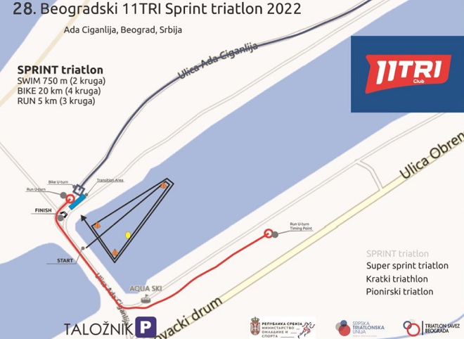 28. Beogradski 11TRI Sprint Triatlon