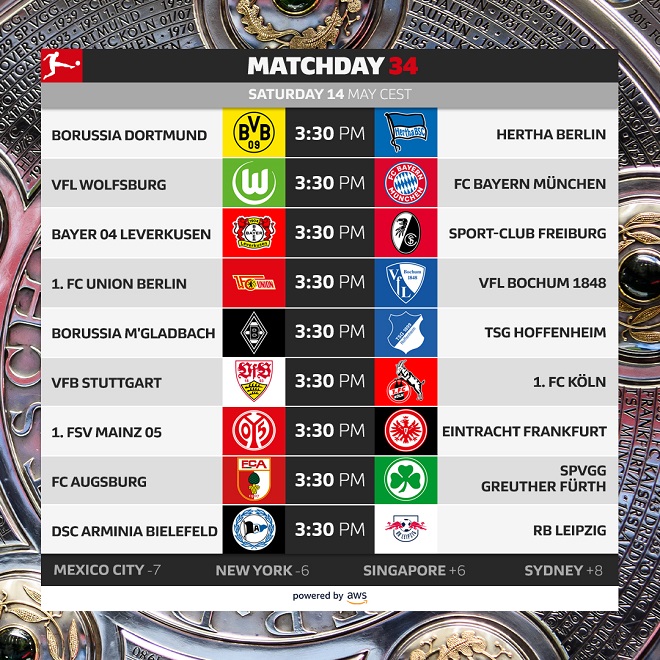Bundesliga 2021/22: 34. kolo - raspored