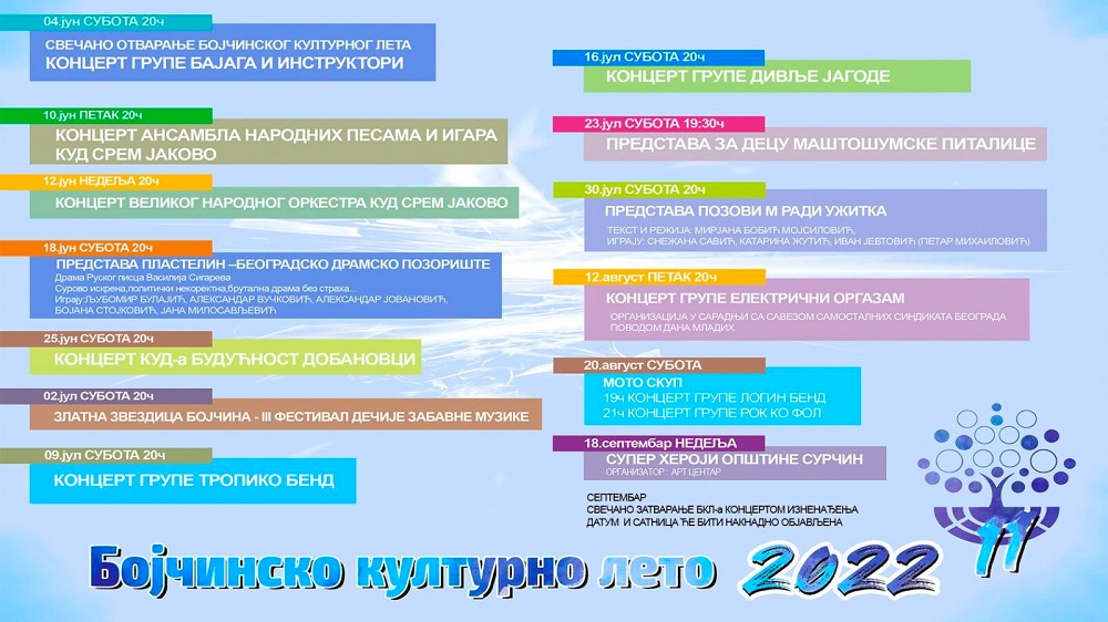 Bojčinsko kulturno leto 2022 - program