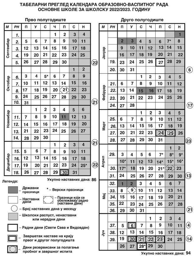 Kalendar vaspitno-obrazovnog rada osnovne škole, 2022/23.