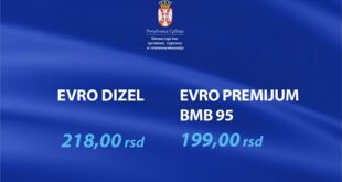 Cene goriva u Srbiji, 15. jul 2022. (ilustracija: mtt.gov.rs)