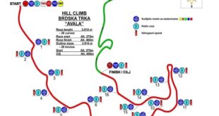 Auto trka na Avali, 15. i 16. oktobar 2022. (izvor: SAKSS/AMSS)