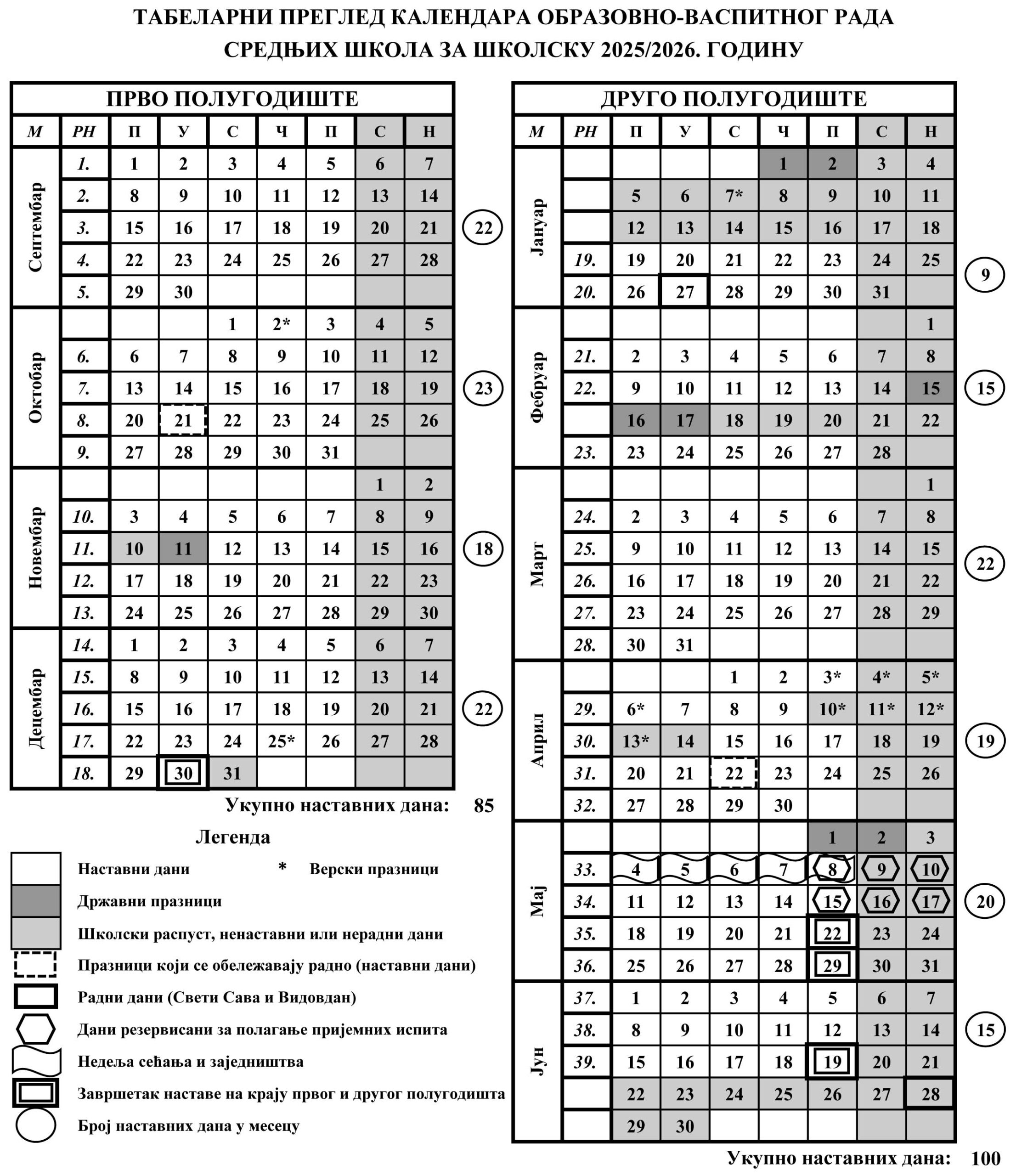 Kalendar za školsku 2025/26. godinu - srednje škole