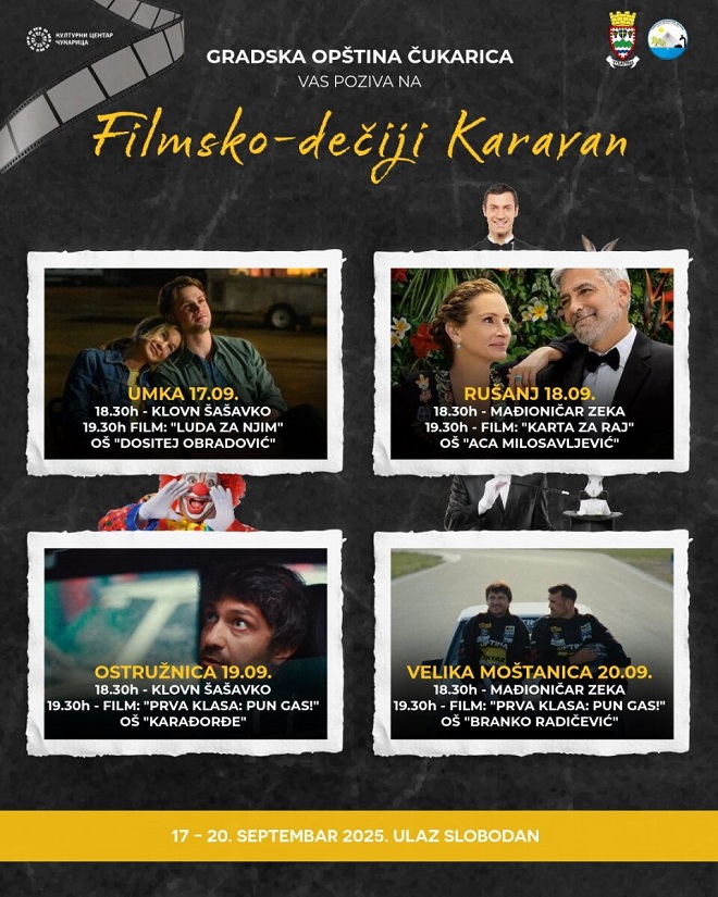 Filmsko-dečiji karavan na Čukarici