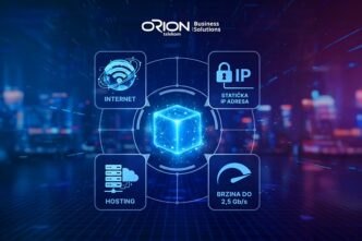 Orion telekom: Biznis internet paketi