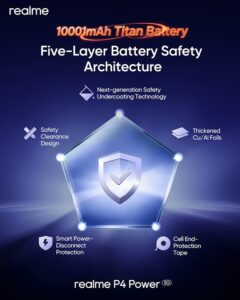 realme predstavlja P4 Power 5G