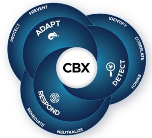 Broadcom predstavio Symantec CBX