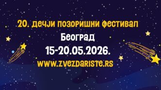 20. dečji pozorišni festival Pozorište Zvezdarište