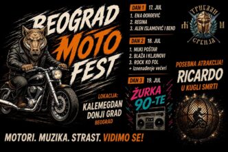 Prvi Beograd Moto Fest
