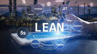 Tecor: Lean filozofija