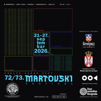 72/73. Martovski festival u Domu omladine Beograda
